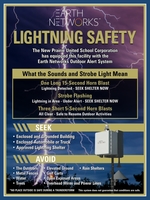Severe Weather Preparedness Week